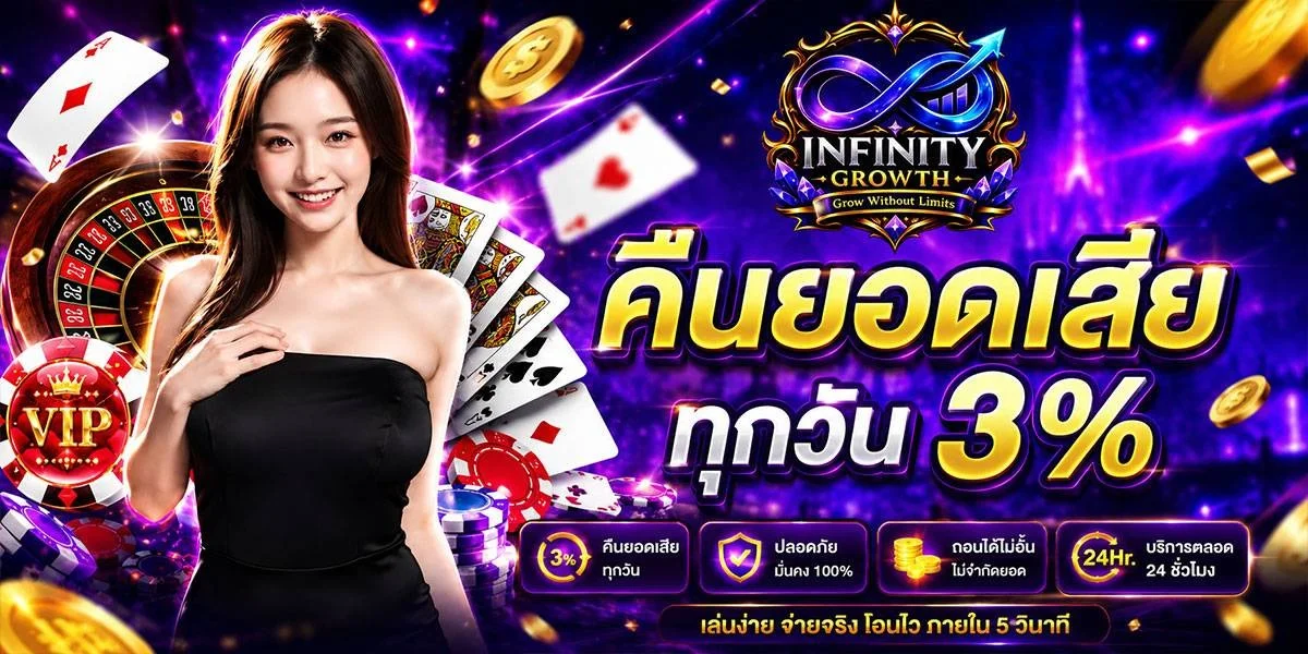 Infinity Growth เว็บเกมออนไลน์ สมัครและเข้าสู่ระบบ
